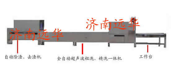 山東全自動(dòng)除渣粗洗精洗一體機(jī)H濟(jì)南餐具粗洗機(jī)