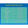 2011廢舊電瓶翻新設(shè)備 免費培訓(xùn)最新技術(shù)！