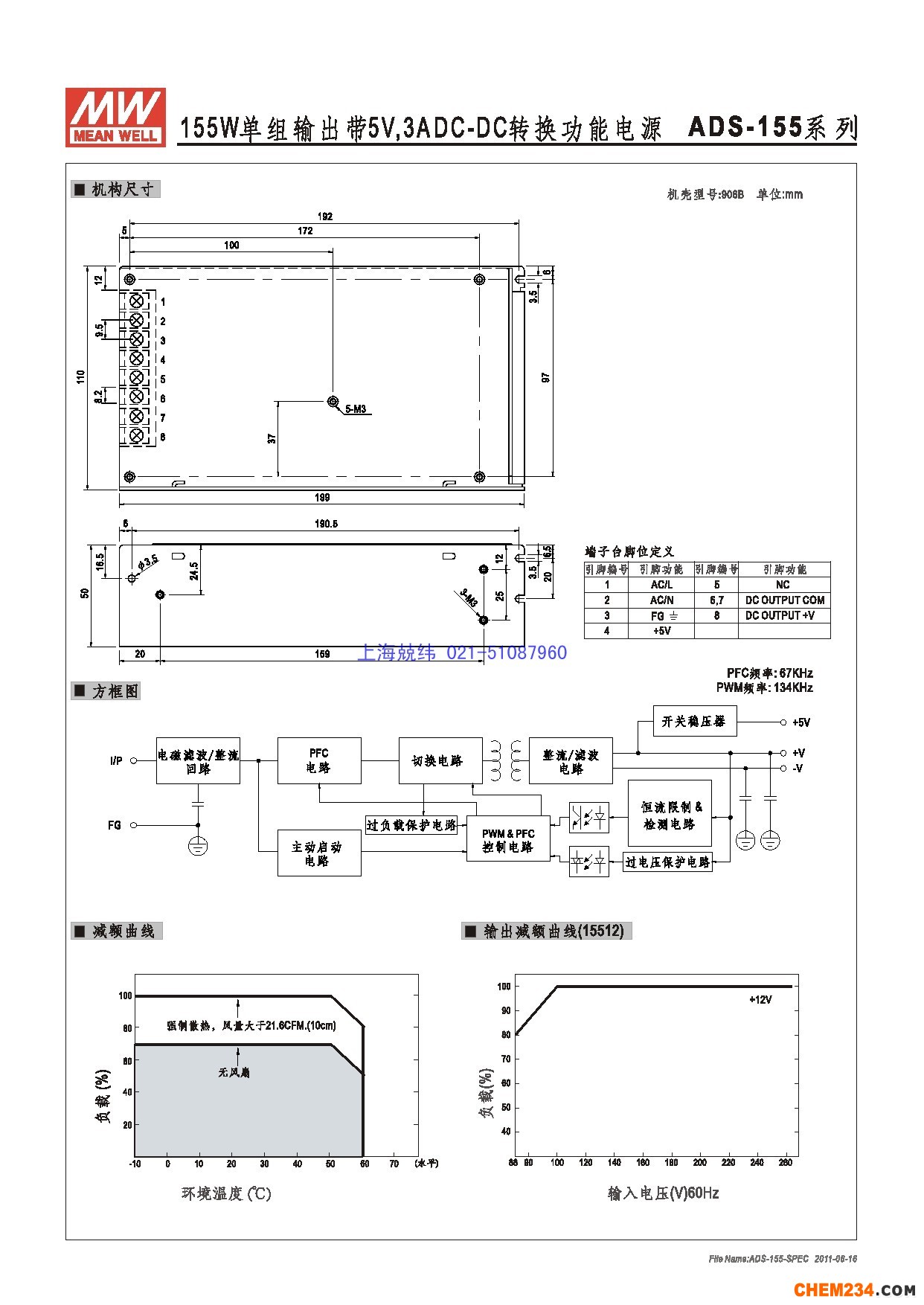 24v開關(guān)電源，12v開關(guān)電源，5v開關(guān)電源，明緯開關(guān)電源，開關(guān)電源批發(fā)
