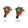 【買(mǎi)一送一】QT-300氣體探測(cè)器/氣體報(bào)警器