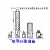 玻璃纖維化設(shè)備,低壓前混合磨料水射流切割機